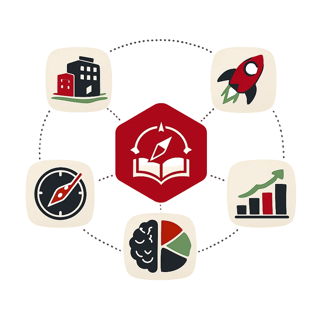 Marketing Playbook Dashboard